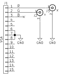 VGA-Port to oscilloscope connection